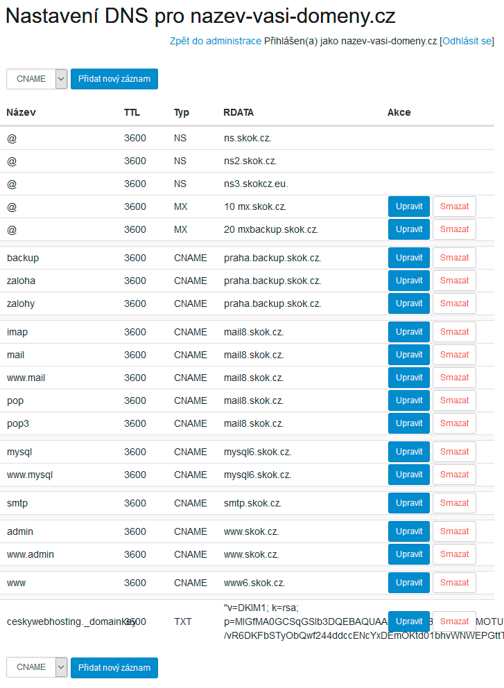 Správa DNS záznamů